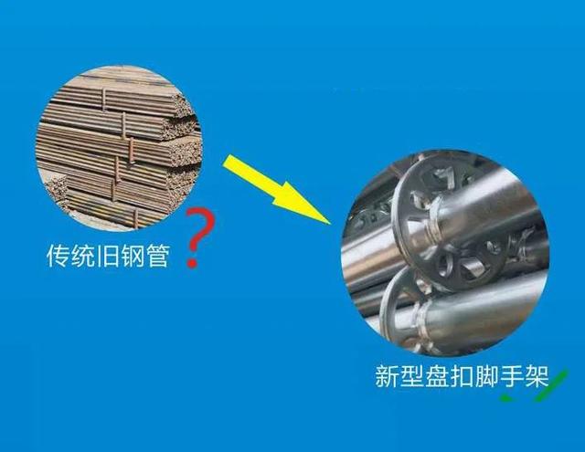 傳統(tǒng)腳手架正在向盤扣腳手架轉(zhuǎn)型！(圖1)